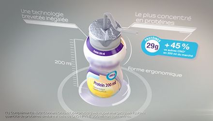 Film 3D – Nutrition orale