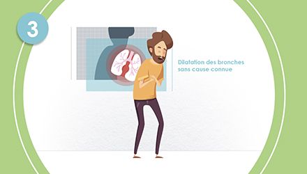 10 signes DIP